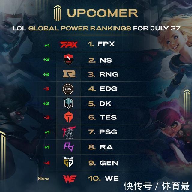 他都会虚心 他都会虚心