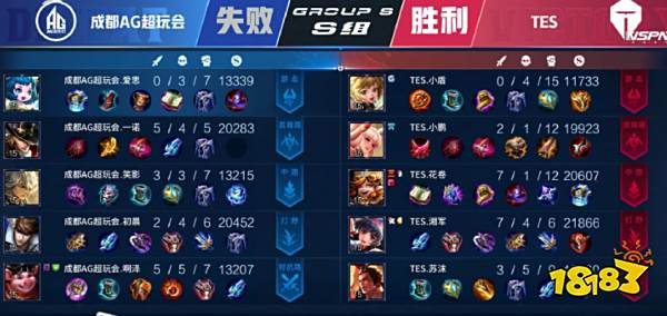 乎從未間斷 乎從未間斷