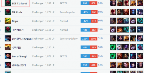 阿叶透露 阿叶透露