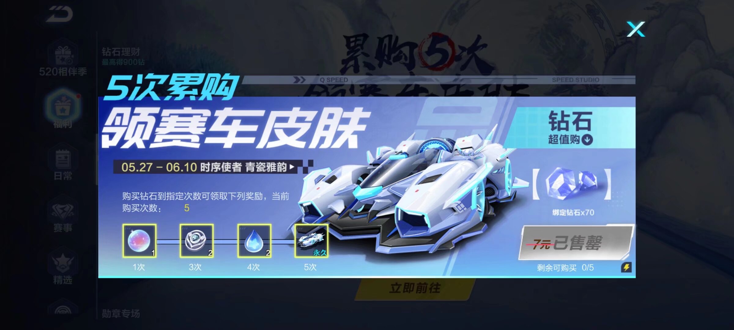 认知的快速